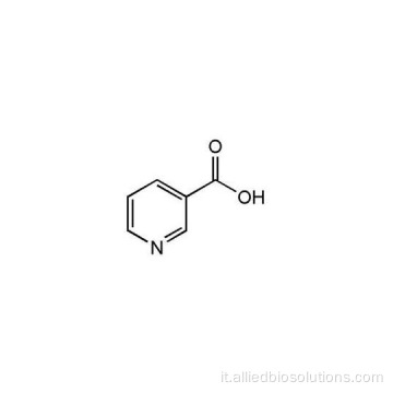 Acido nicotinico Vitamina B3